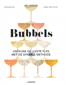Cover bubbels